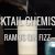 Advanced Techniques – How To Make The Ramos Gin Fizz